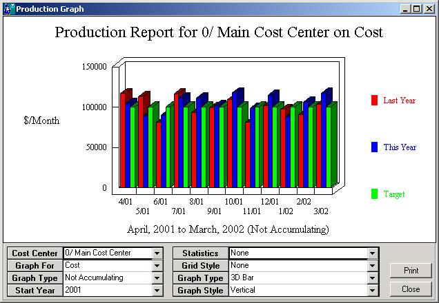 RR-Prod-Graph.jpg (60292 bytes)