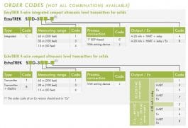 EasyTREK Ordering Information