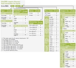 Ordering-info-ecoTREK