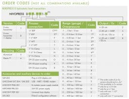 Ordering-info-nivopress-d