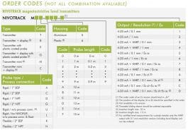 Ordering-info-nivotrack