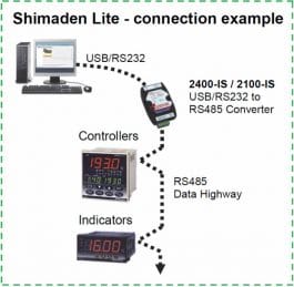 connection-example