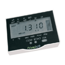 SAP-200 Display