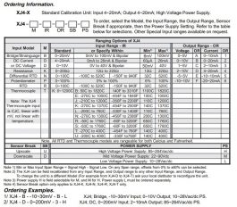 XJ4 Ordering Information