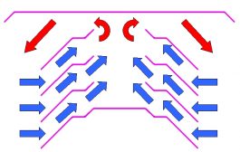 radshield_with_air_flow