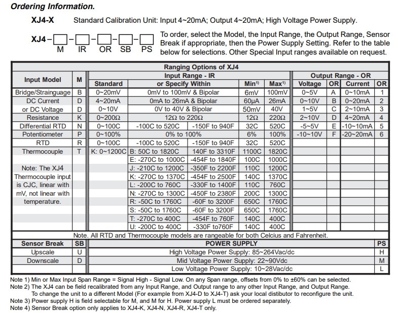 XJ4 Ordering Information