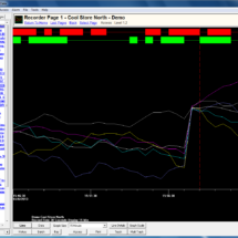 Intech MicroScan SCADA