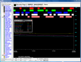 Intech MicroScan SCADA
