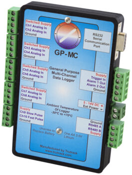 GP-MC