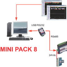 Intech Mini Pack 8