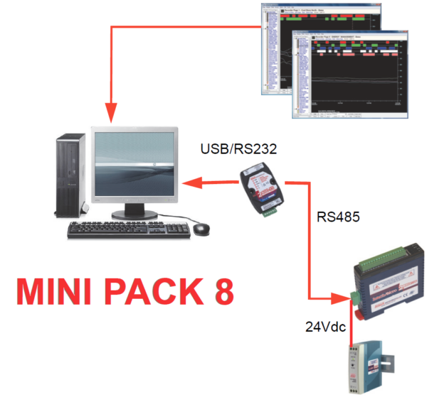 Intech Mini Pack 8