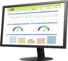 Monitoring anywhere