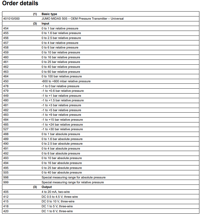 Ordering Information - Jumo Midas S05 Pressure Sensor