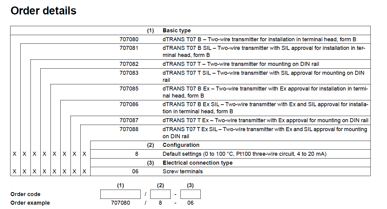 Ordering Information dTRANS T07