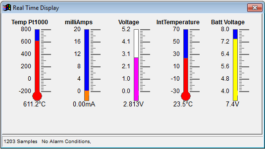 Real Time Display