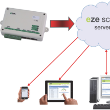 eze System- Cloud Based Monitoring System