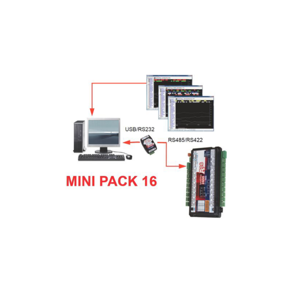 Intech Mini Pack 16