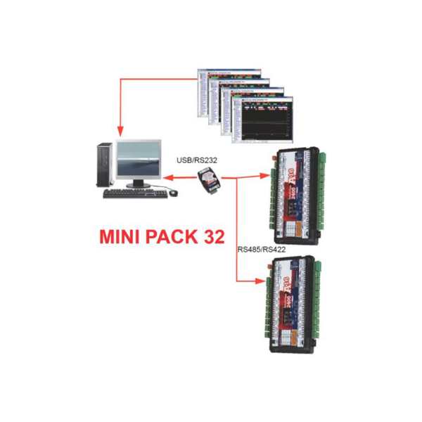 Intech Mini Pack 32