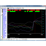 MicroScan SCADA