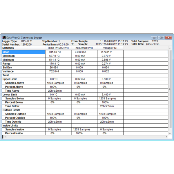 Software Data Logger Intech Omni7 Graph2