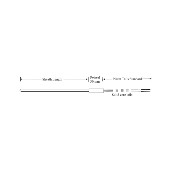 Thermocouple with Cable